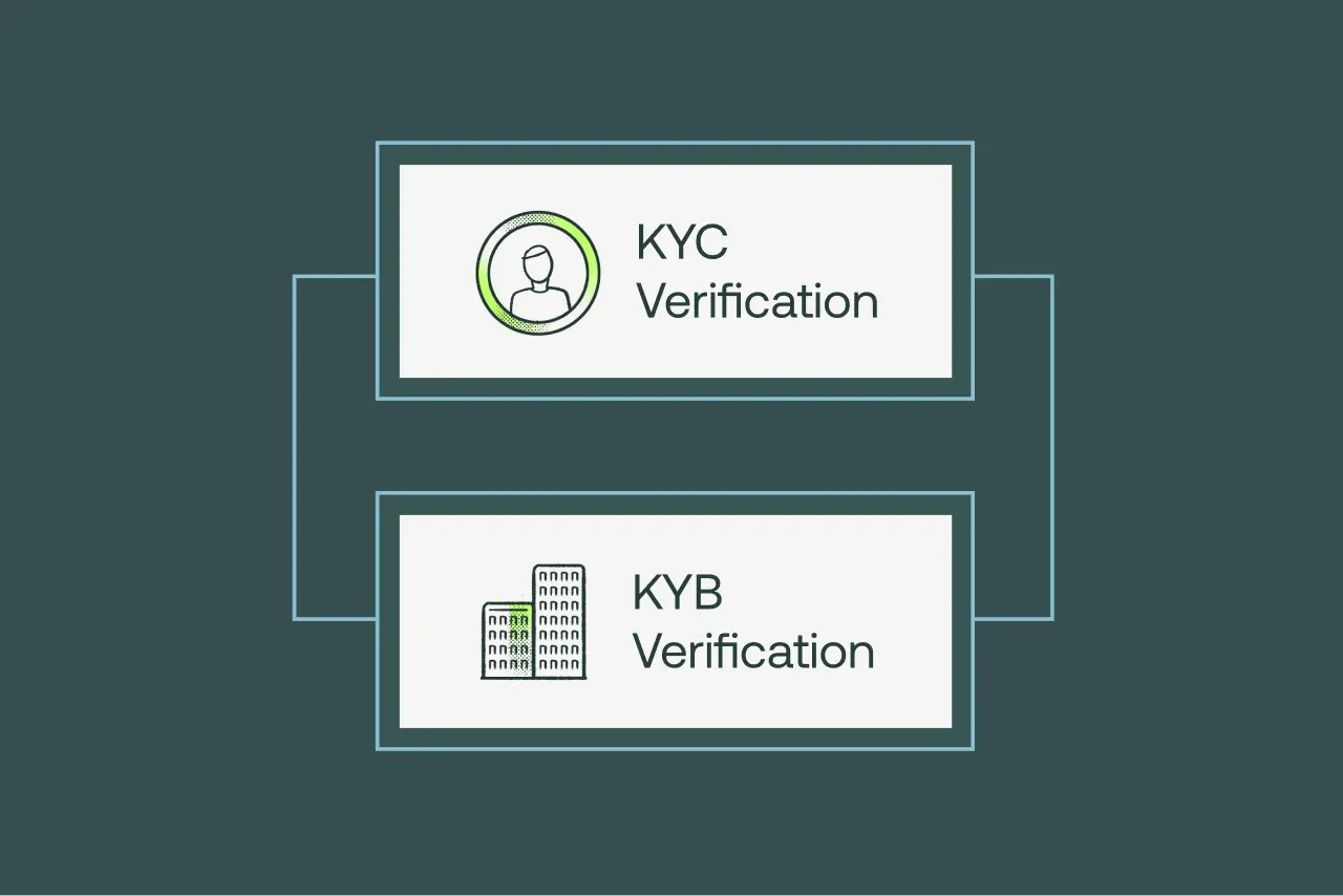 تفاوت KYC و KYB چیست؟