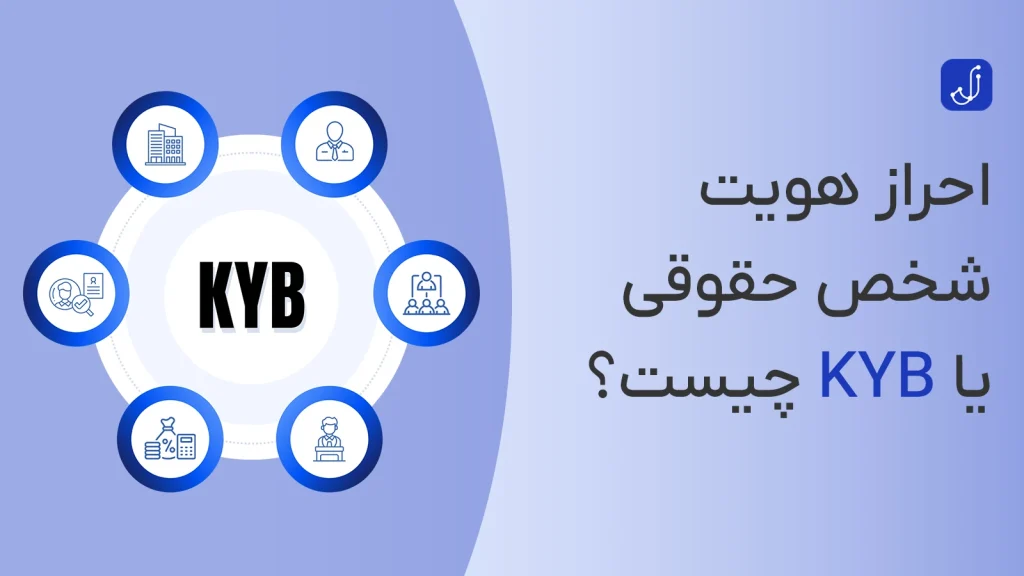 راهنمای جامع احراز هویت اشخاص حقوقی و فرآیند KYB