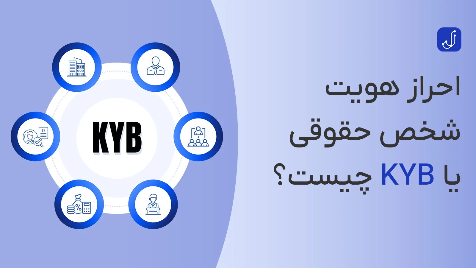 راهنمای جامع احراز هویت اشخاص حقوقی و فرآیند KYB