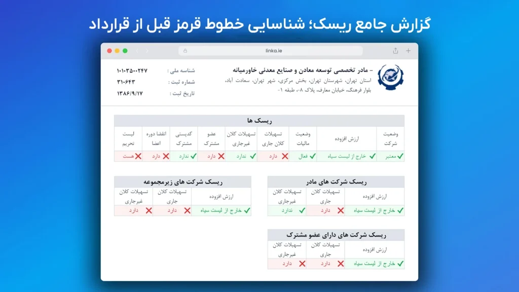 بخش گزارش جامع ریسک و هشدارهای قانونی در پلتفرم لینکا