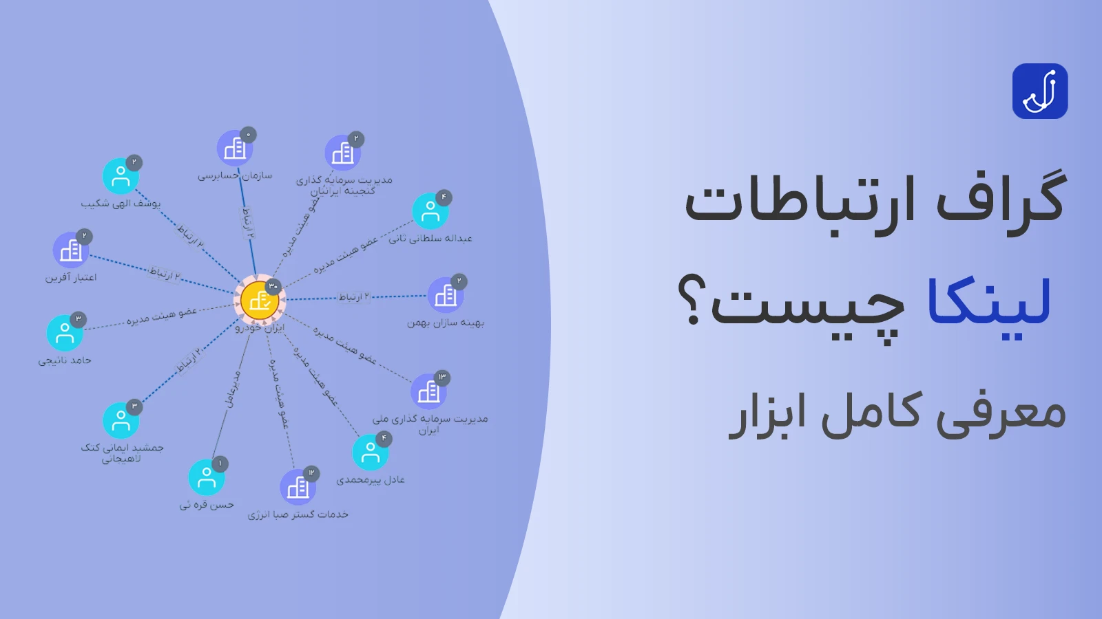 معرفی گراف ارتباطات لینکا برای مشاهده شبکه مدیران و شرکت‌ها