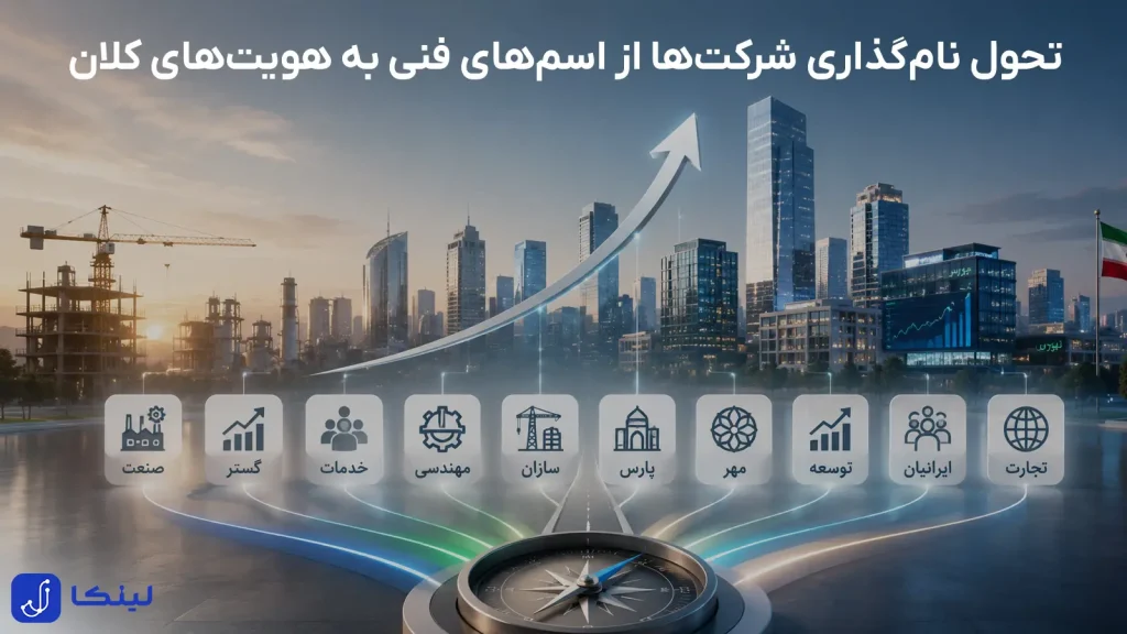 تحول ادبیات نامگذاری شرکتها در دهههای ۸۰ و ۹۰