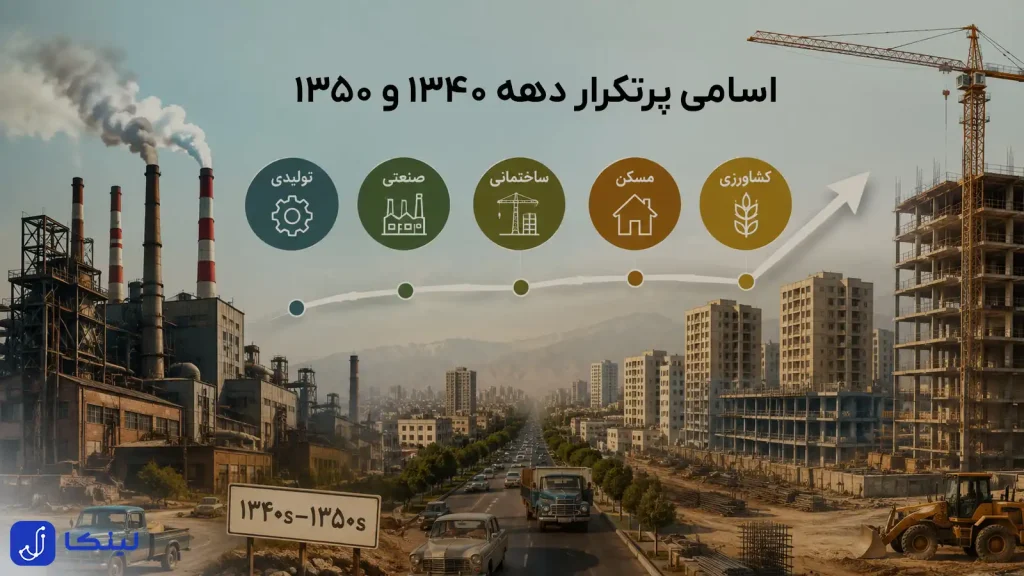 پرتکرارین اسمهای دهه ۴۰ و ۵۰ برای نامگذاری شرکت